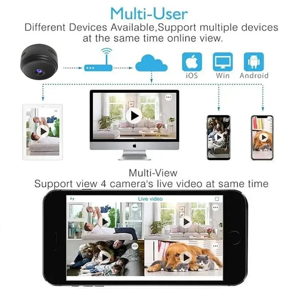 1080P HD Mini Camera Sensor Night Vision Camcorder Web Video Mini Surveillance Cameras With Wifi Surveillance Smart Life Home